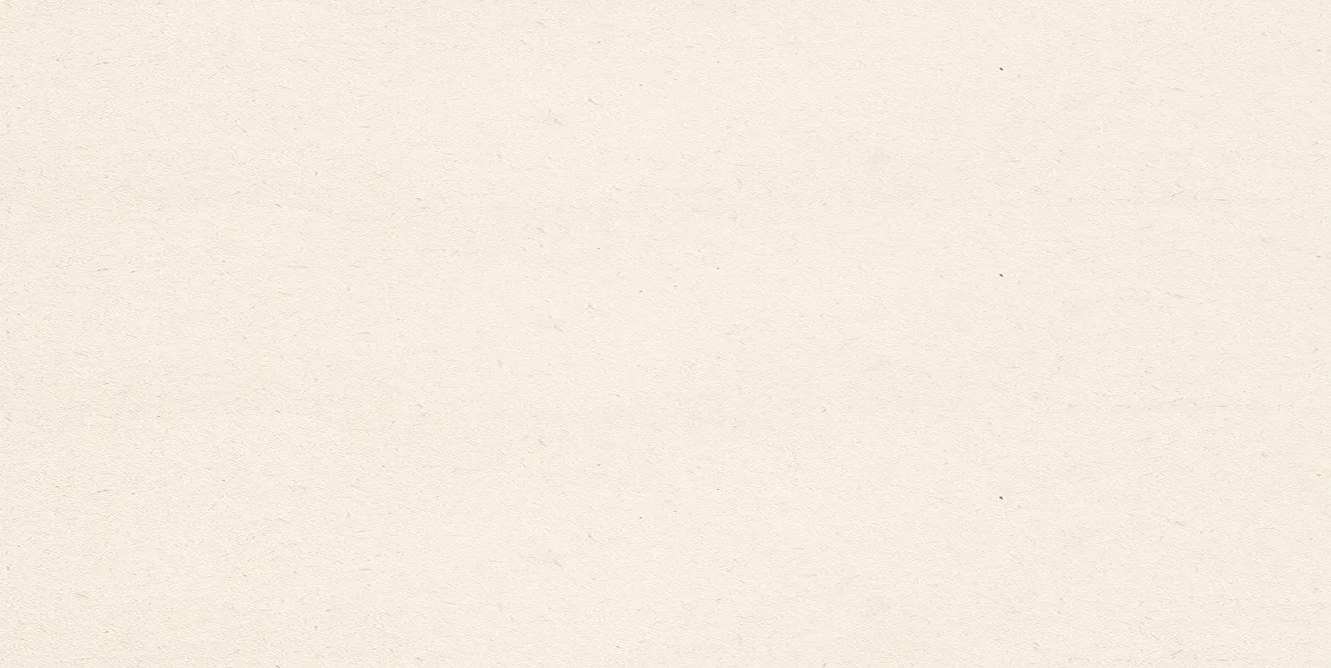 Background about